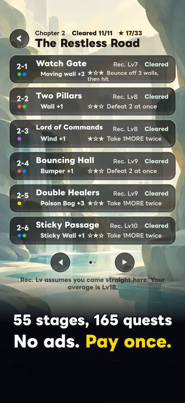 Stages